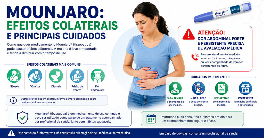 Mounjaro efeitos colaterais e principais cuidados durante o tratamento