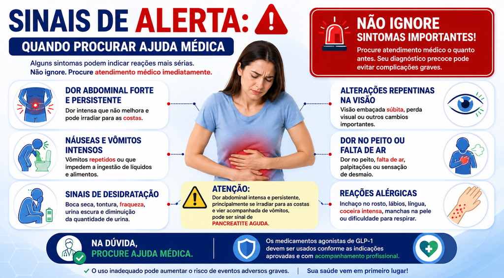 Efeitos Colaterais das Canetas para Emagrecer: 9 Cuidados e Sinais de Alerta 5 Sinais de alerta dos efeitos colaterais das canetas para emagrecer
